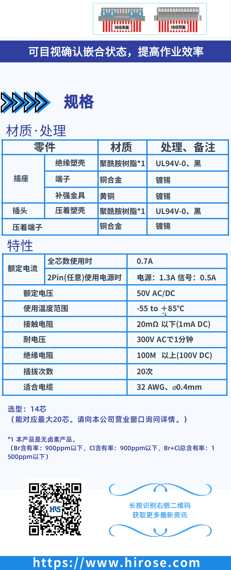 【產(chǎn)品推薦】Signal Bee 0.6mm間距，小型，牢固，板對線連接器-DF53系列