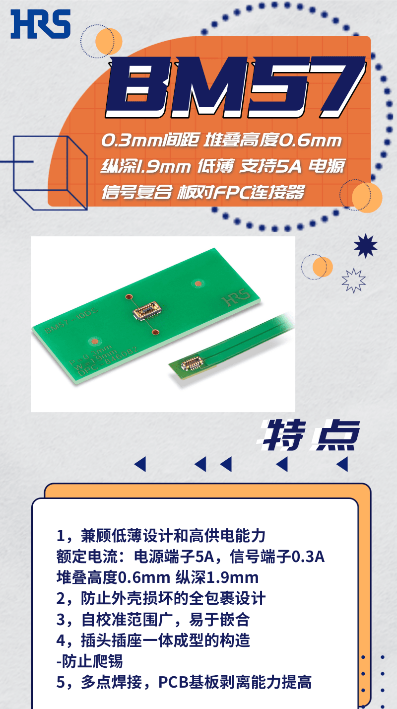 【產(chǎn)品推薦】超低薄，支持高達(dá)5A的電源信號復(fù)合板對FPC連接器-BM57系列