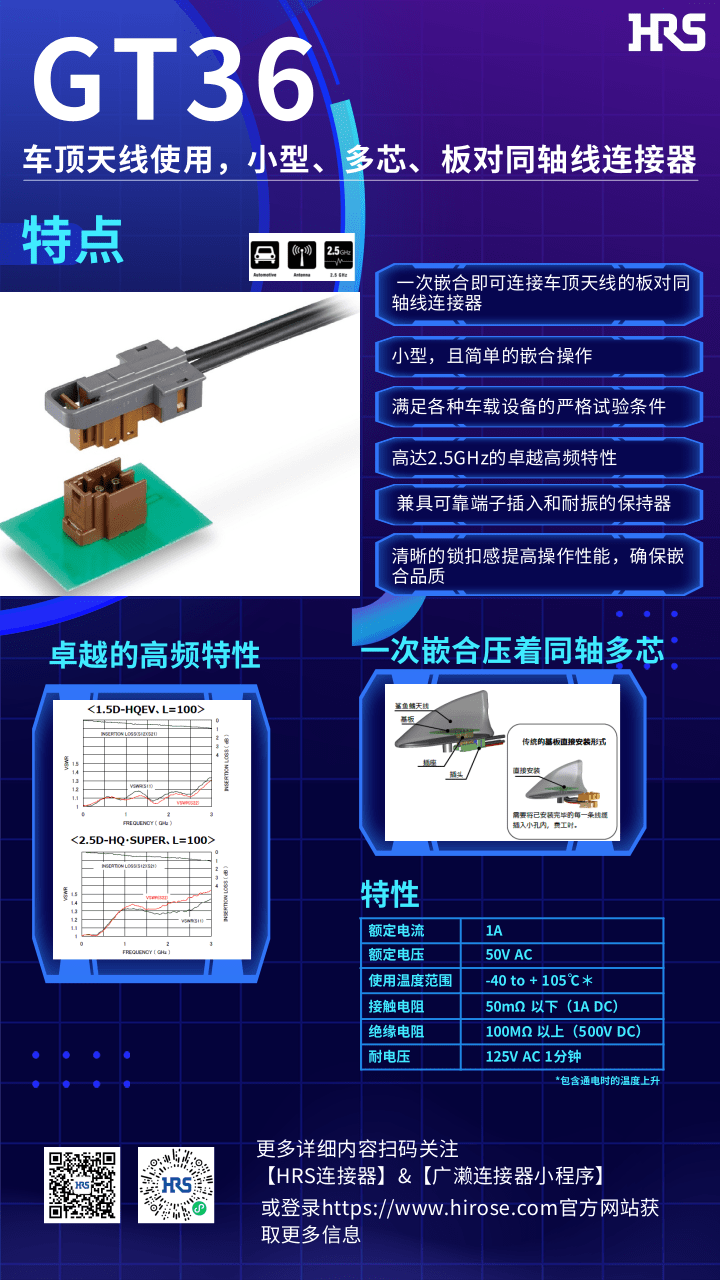 【產(chǎn)品推薦】車頂天線使用，小型，多芯，板對同軸線連接器-GT36系列