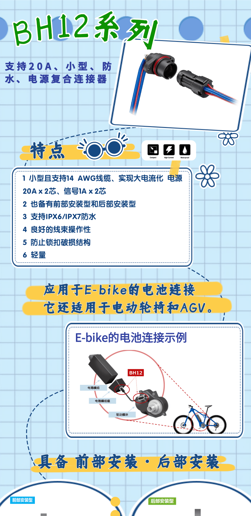 【產(chǎn)品推薦】支持20A、小型、防水、電源復(fù)合連接器-BH12系列