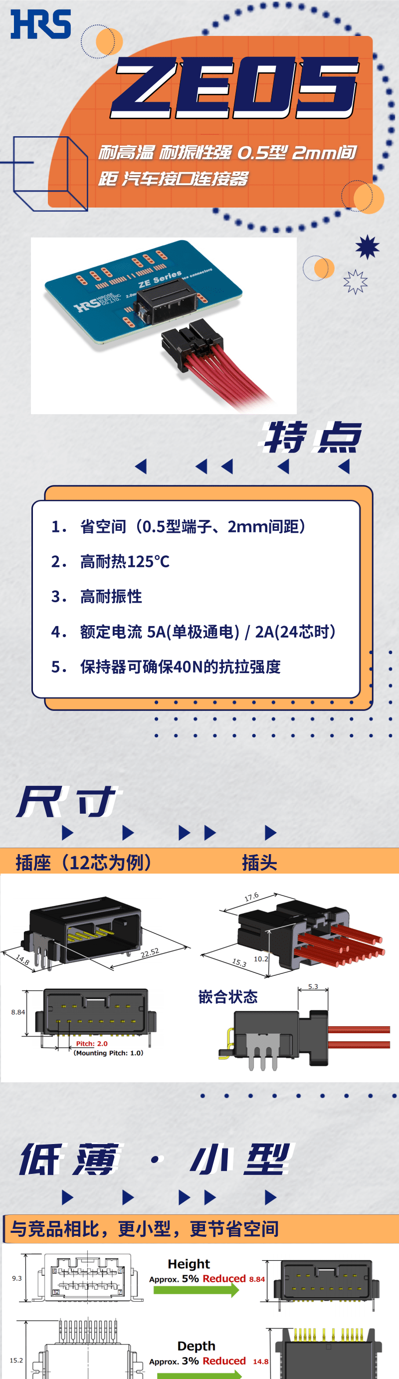 【產(chǎn)品推薦】耐高溫，耐振性強(qiáng)汽車接口連接器-ZE05系列