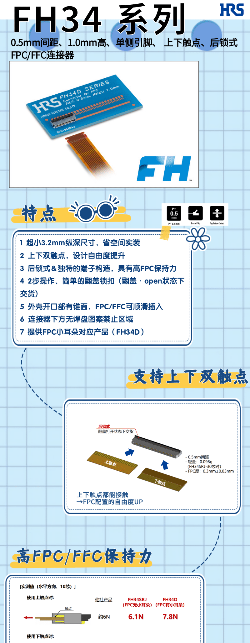 【產(chǎn)品推薦】單側(cè)引腳、上下觸點(diǎn)、后鎖式FPC/FFC連接器-FH34系列